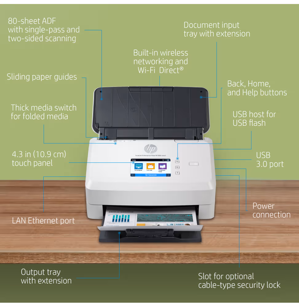 Scanner HP ScanJet Enterprise Flow N7000 snw1 [6FW10A-B19] - vue 5