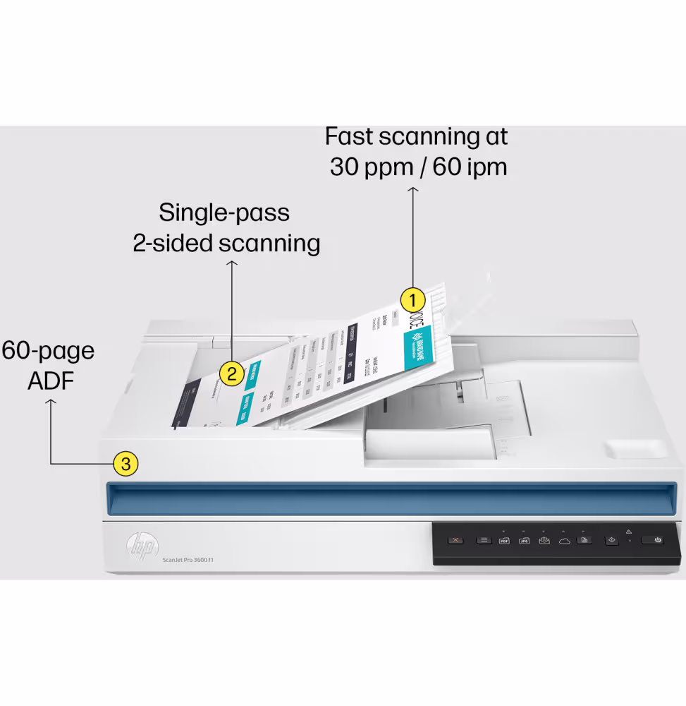 Scanner HP ScanJet Pro 3600 f1 [20G06A-B19] - vue 4
