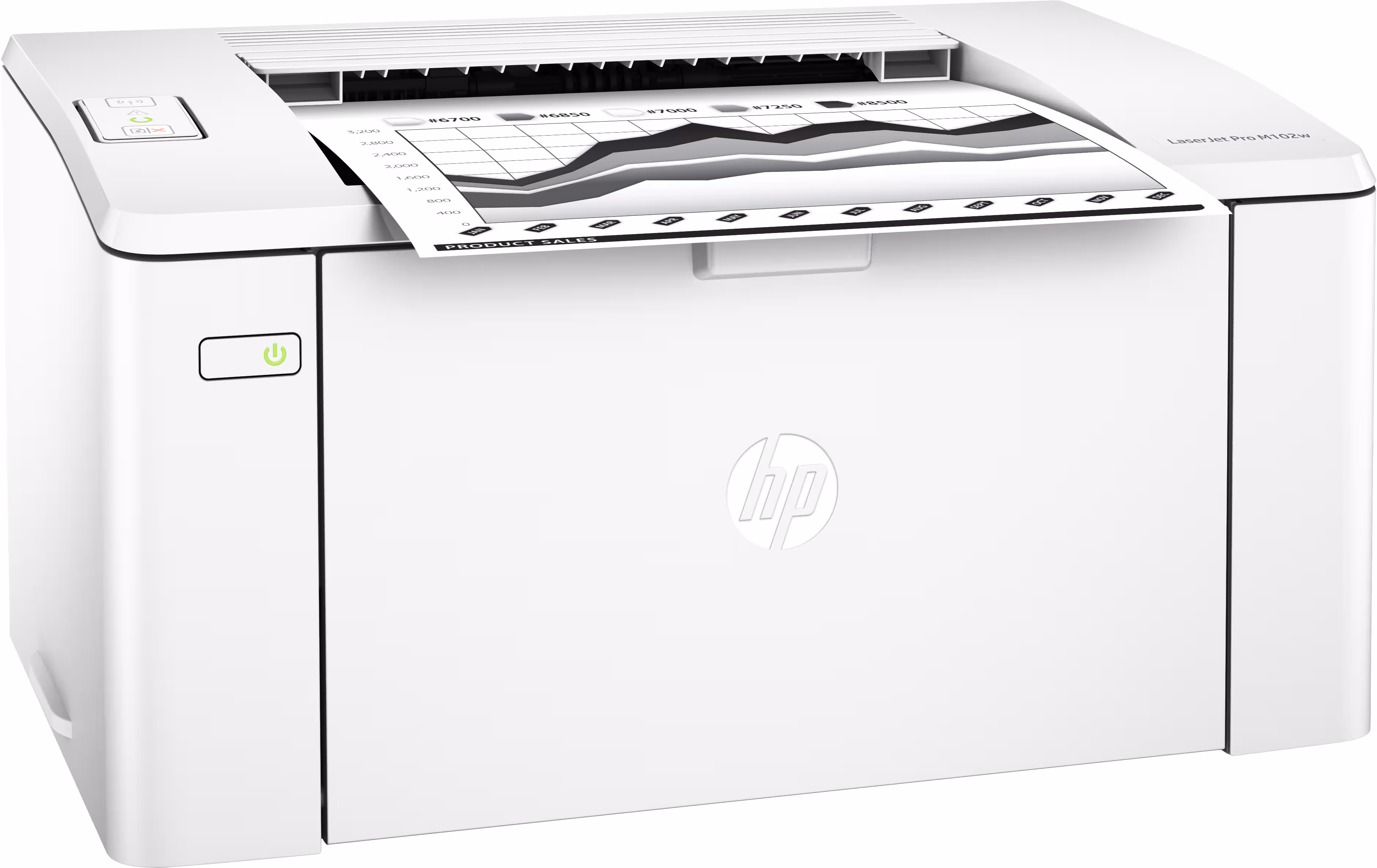 Imprimante Laser HP Laserjet Pro M102W - vue 4