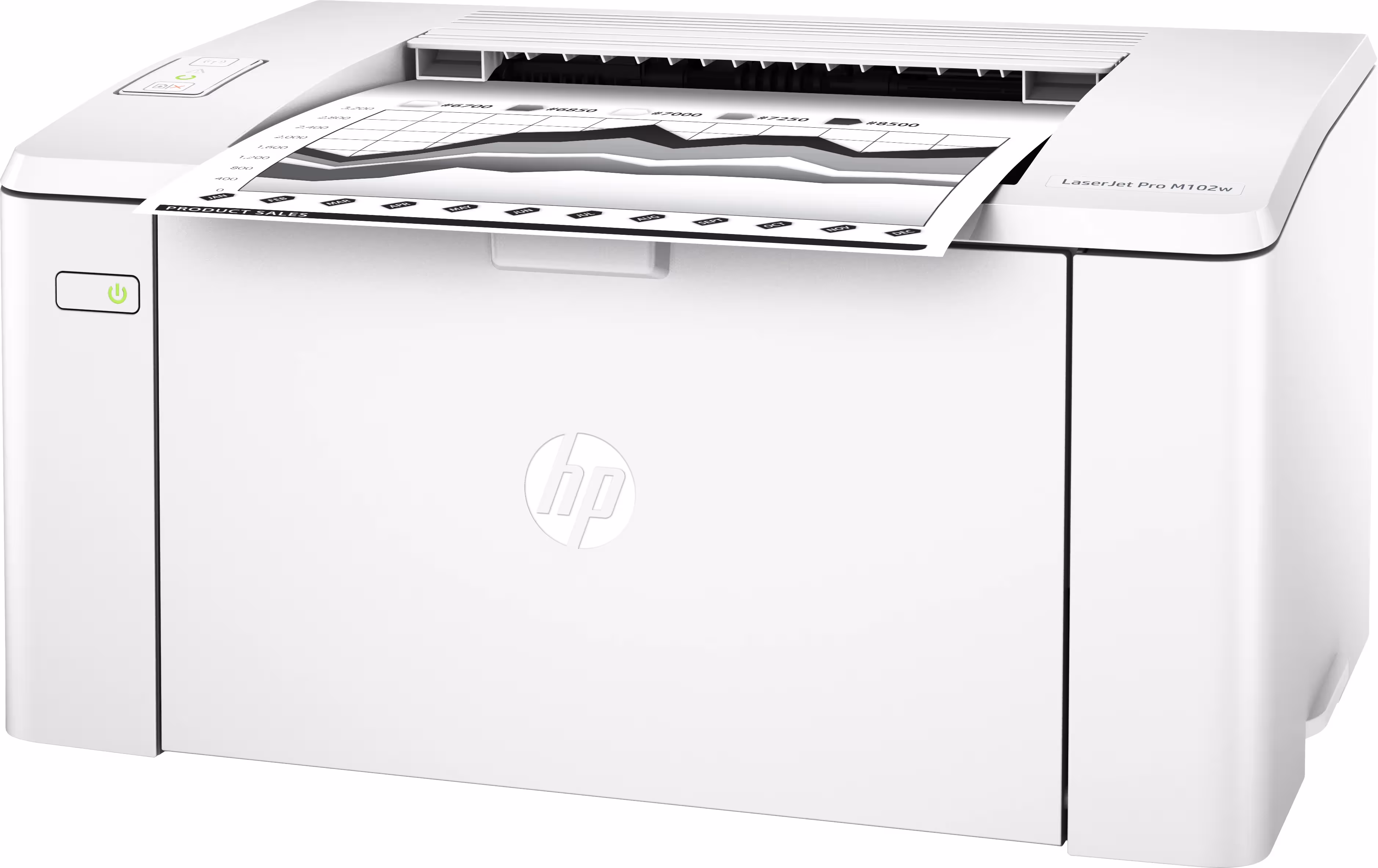 Imprimante Laser HP Laserjet Pro M102W - vue 5