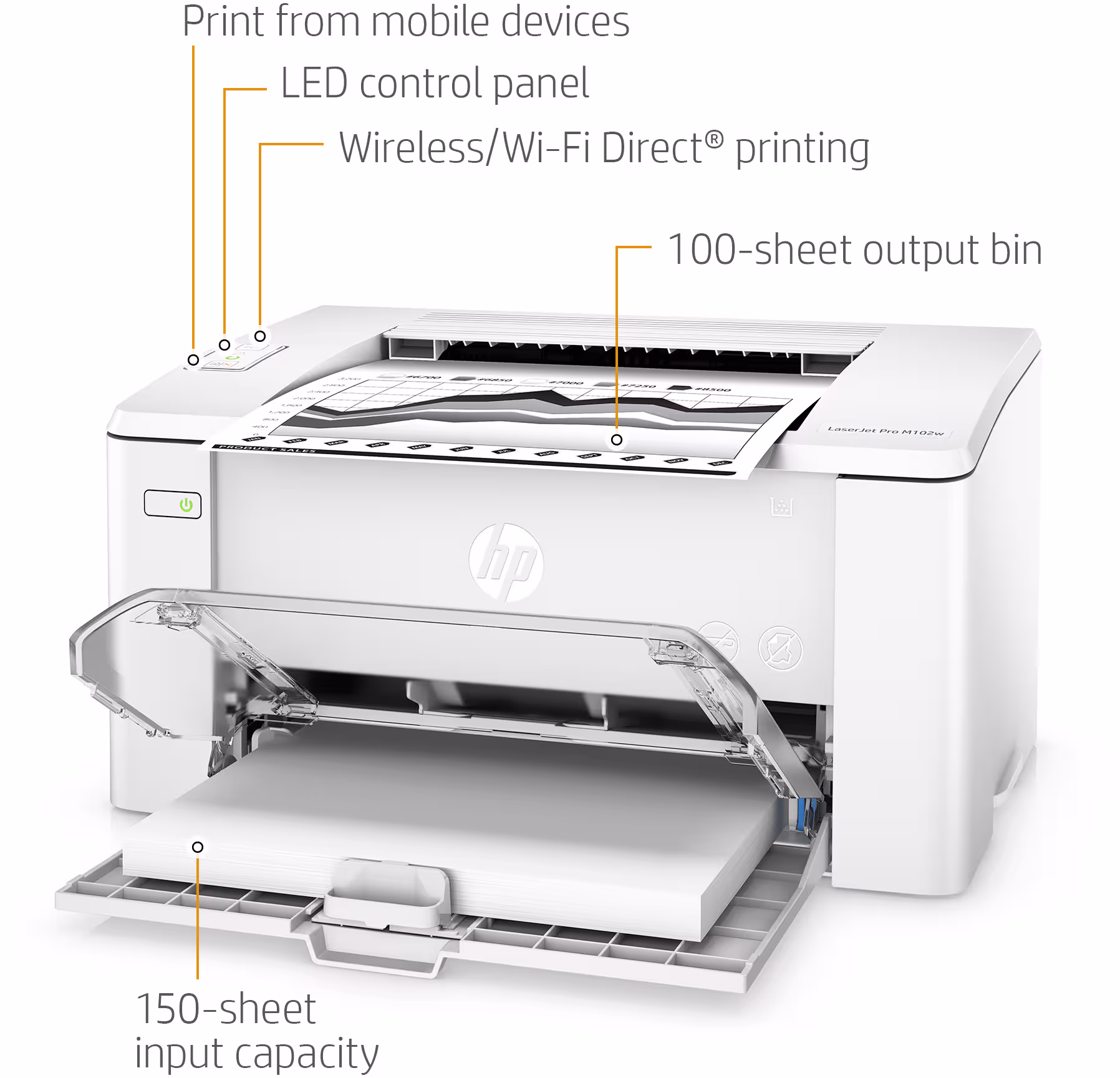 Imprimante Laser HP Laserjet Pro M102W - vue 6