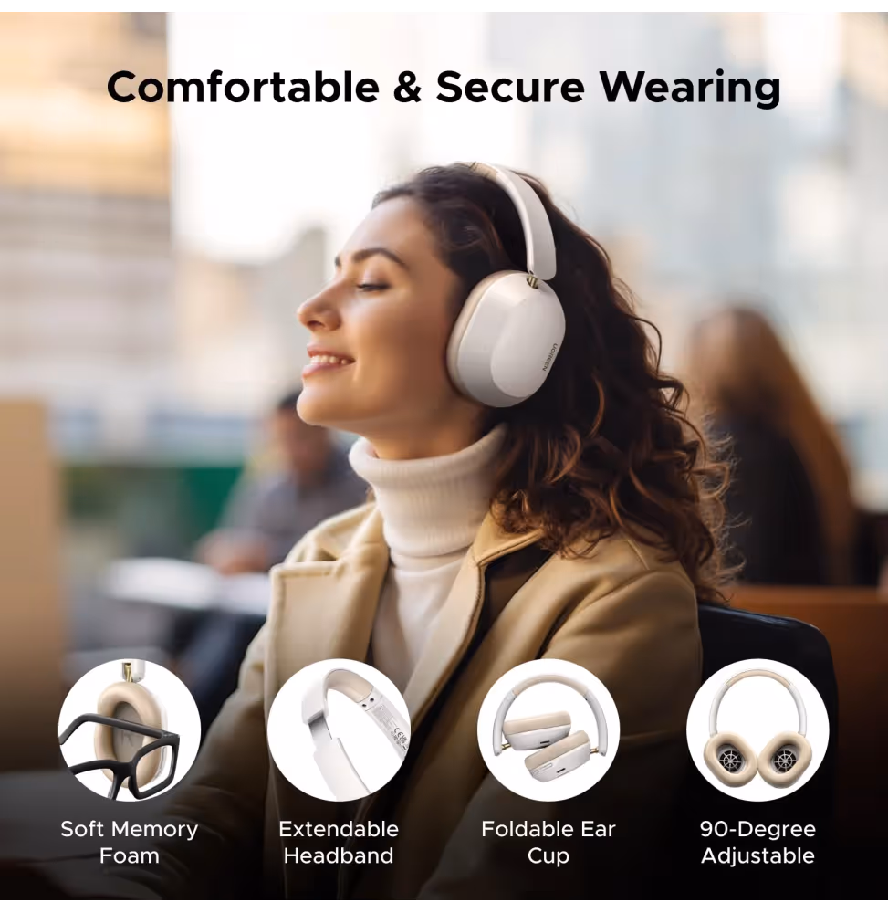 Ugreen Casque HiTune Max5c Hybrid Anc Blanc [35758] - vue 5