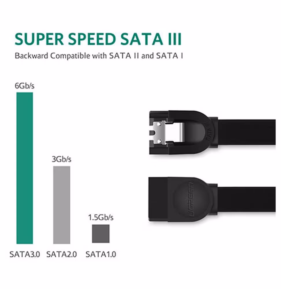 Ugreen Data Cable SATA 3.0 0 5M DB Design [30796] - vue 2