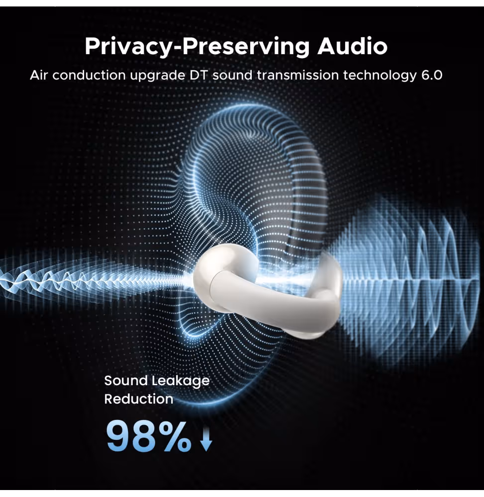 Ugreen HiTune S3 True Sans fil Écouteurs Blanc [45786] - vue 3