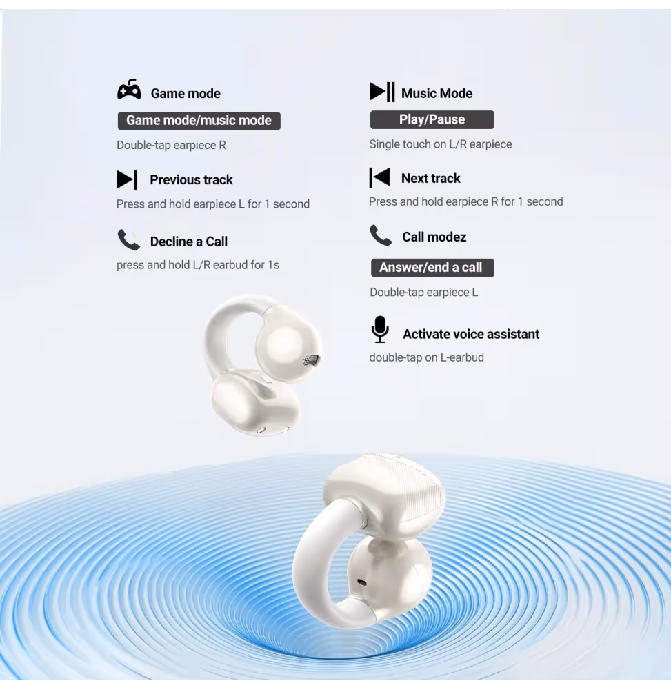 Ugreen HiTune S3 True Sans fil Écouteurs Blanc [45786] - vue 4