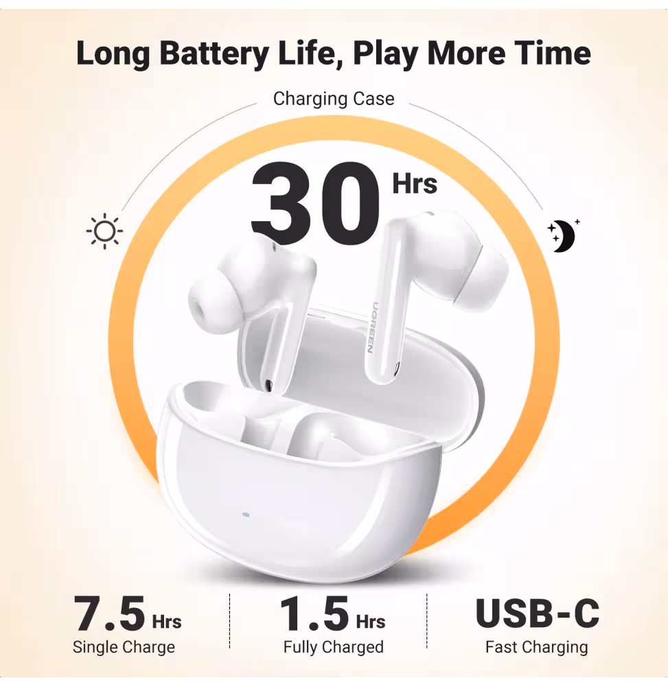 Ugreen HiTune T3 Pro ANC Sans fil Écouteurs [35725]