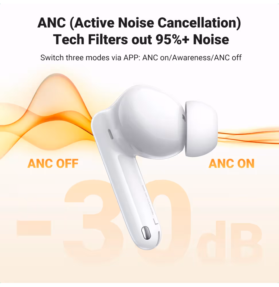 Ugreen HiTune T3 Pro Anc sans fil Écouteurs [35725] - vue 3