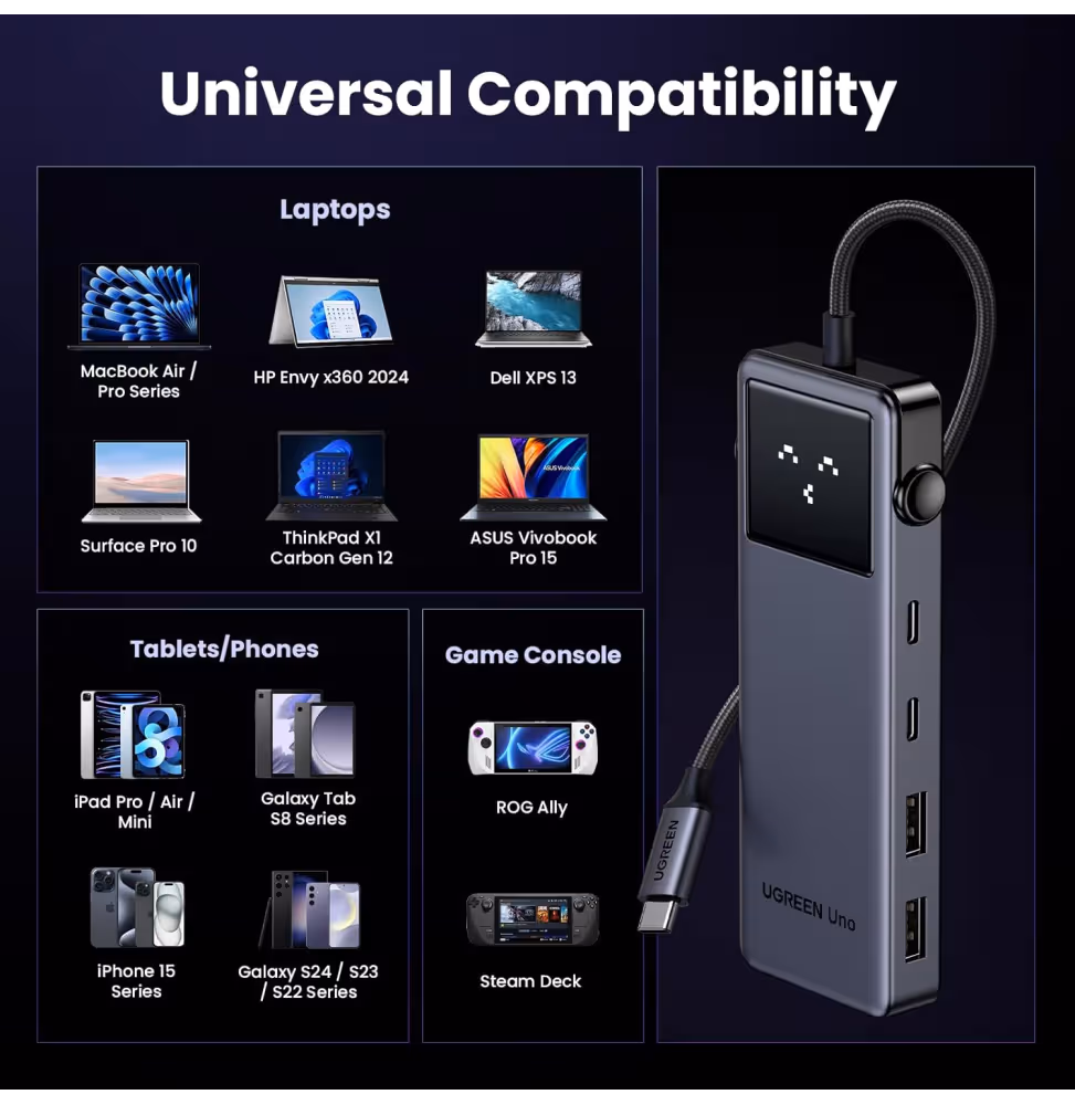 Ugreen Hub 6-in-1 USB-C [35998] - vue 8