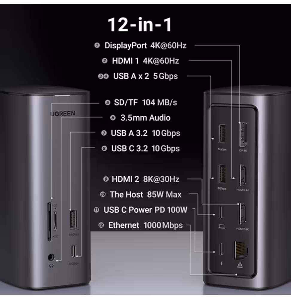 Ugreen Station d accueil USB-C MF 12 en 1 [90325] - vue 2